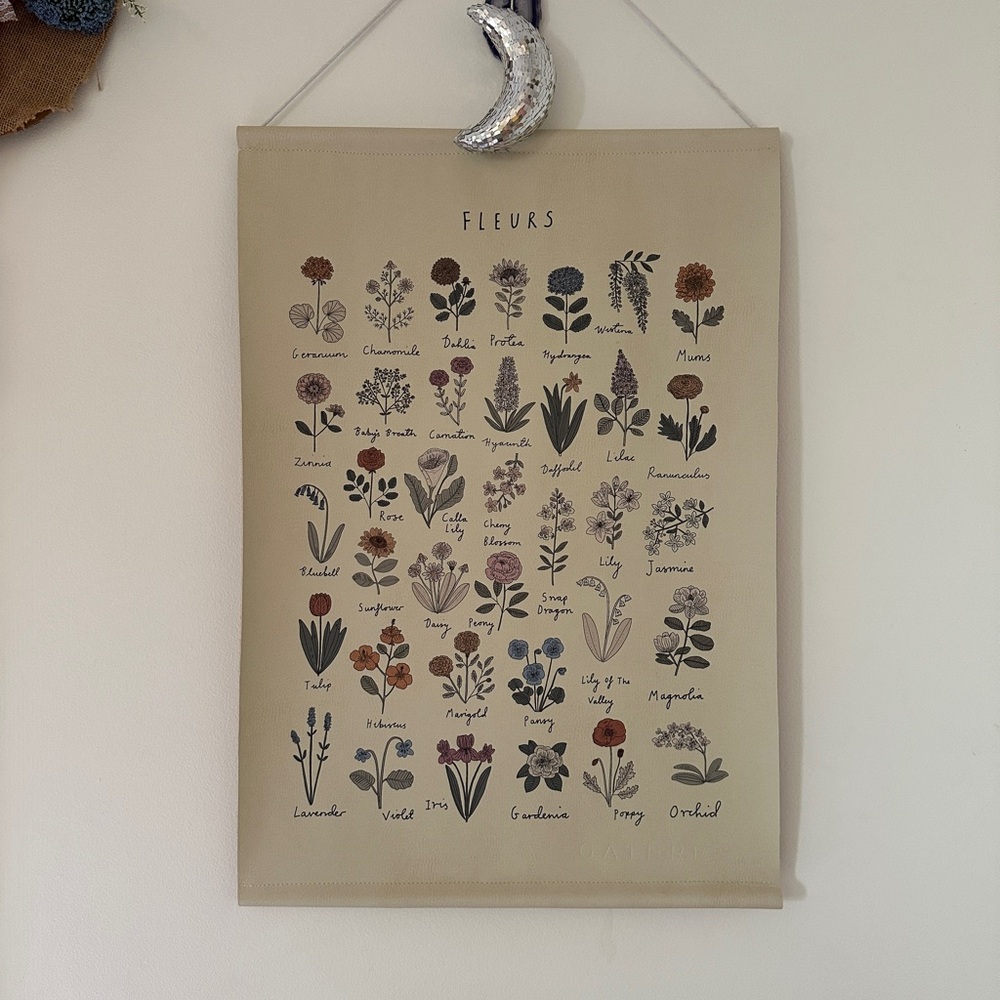 Gathre Fleurs Poster
